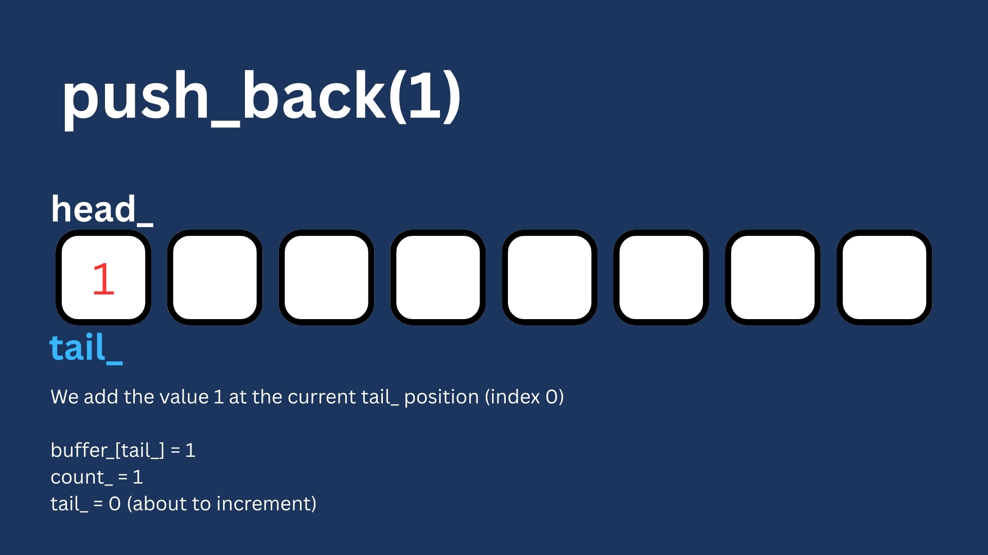 adding_value