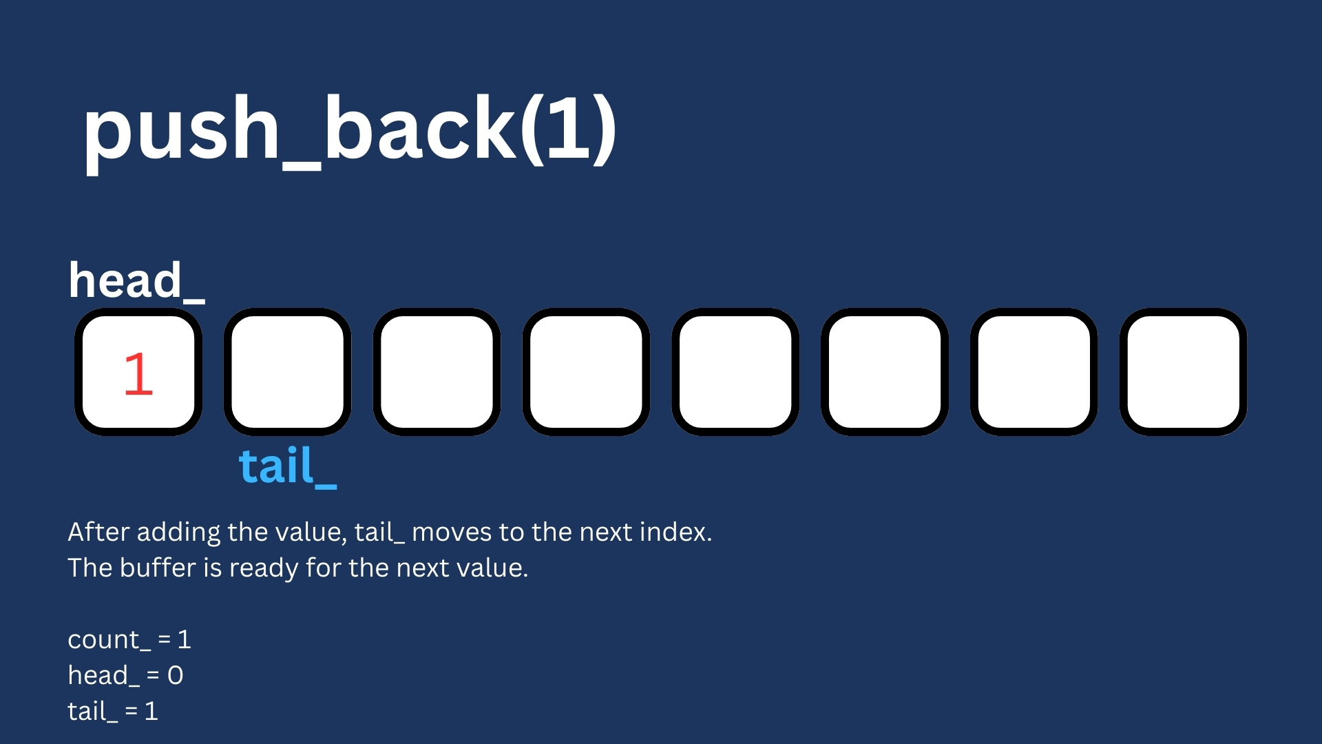 updating_buffer